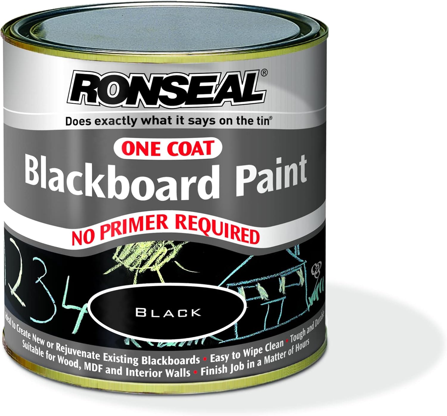 Featured image for “Chalk Board Paint”