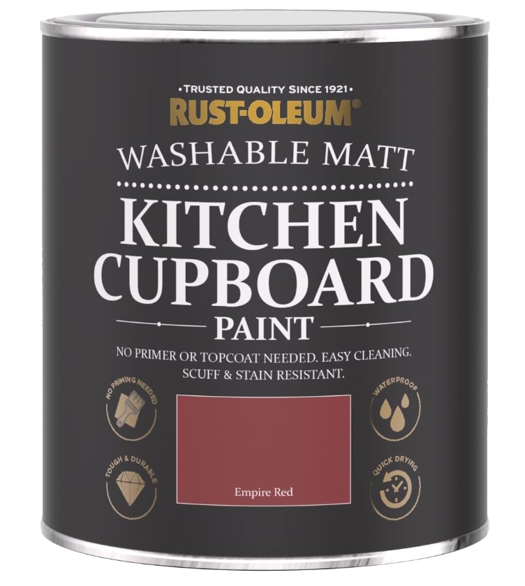 Featured image for “Kitchen Cupboard Paint”